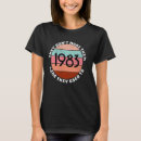 Recherche de 40th tshirts Parti