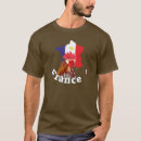 Recherche de frankreich tshirts France