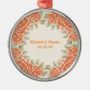 Recherche de orange metall ornamente Pour eux