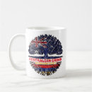 Suche nach armenien flagge tassen Armenia australia