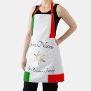 Recherche de famille italienne Nom italien