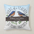 Suche nach 30 hochzeitstag kissen Couple