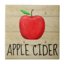 Suche nach apple fliesen Apfel