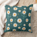 Recherche de florale coussins Chambre