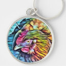 Suche nach chicken schlüsselanhänger Geflügel