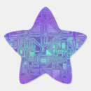 Recherche de programmer autocollants Toute personne