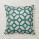 Recherche de symétrie coussins Géométrique