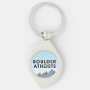 Suche nach atheisten schlüsselanhänger Agnostiker