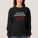 Recherche de nucléaire Ingénierie