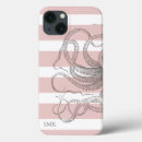 Suche nach goethe iphone hüllen Monogramm