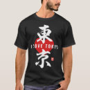 Recherche de 東京 Kanji