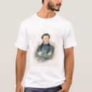 Recherche de pushkin Poète