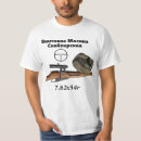 Suche nach gewehrrechte tshirts 2 änderung