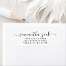 Recherche de manuscrit cartes invitations Écrit à la main