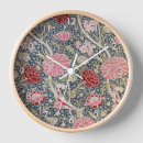 Recherche de motif floral vintage horloges Victorien