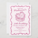 Suche nach retro küche einladungen Für sie