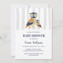 Recherche de tribal baby shower invitations Jungle