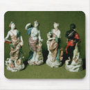 Suche nach kontinente mousepads Englisch