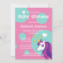 Recherche de dessin de cheval invitations Animal
