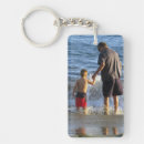 Suche nach addieren sie ihr foto schlüsselanhänger Personalisiert