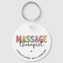 Recherche de massage porteclés Massothérapie