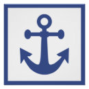 Recherche de nautique posters Illustration