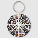 Recherche de jack o lantern halloween porteclés Citrouilles
