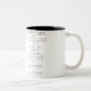 Recherche de ingénieur civil tasses Maths