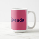 Recherche de brenda tasses Nom