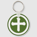 Recherche de samouraïs porteclés Kamon