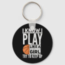 Recherche de oops porteclés Streetball