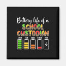 Suche nach hausmeister alle magnete Schule