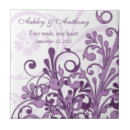Recherche de mariage carreaux Anniversaire