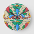 Recherche de serrure horloges Dessin