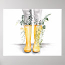 Recherche de bottes art Mode