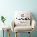 Suche nach miami beach kissen Palmen