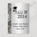 Recherche de 2014 invitations Formel