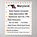 Suche nach annapolis poster Usa
