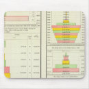 Suche nach diagramme mousepads Vier