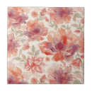 Suche nach blumen keramikfliese Aquarell