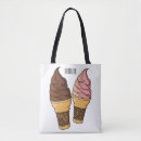 Recherche de scoops sacs Cône de crème glacée