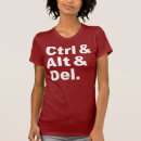 Suche nach ctrl alt del Spaß
