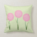 Suche nach blühende blumen kissen Niedlich