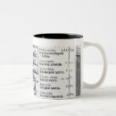 Suche nach pädagogisch kaffee tassen Schule