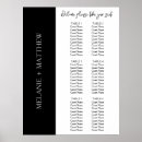 Suche nach tabellen poster Für sie