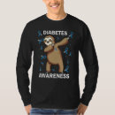 Recherche de diabetes awareness Mois