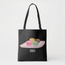 Recherche de sandwich sacs Macaron