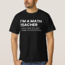 Recherche de professeurs tshirts Université