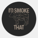 Recherche de id autocollants Barbecue