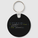 Recherche de logiciel porteclés Codage